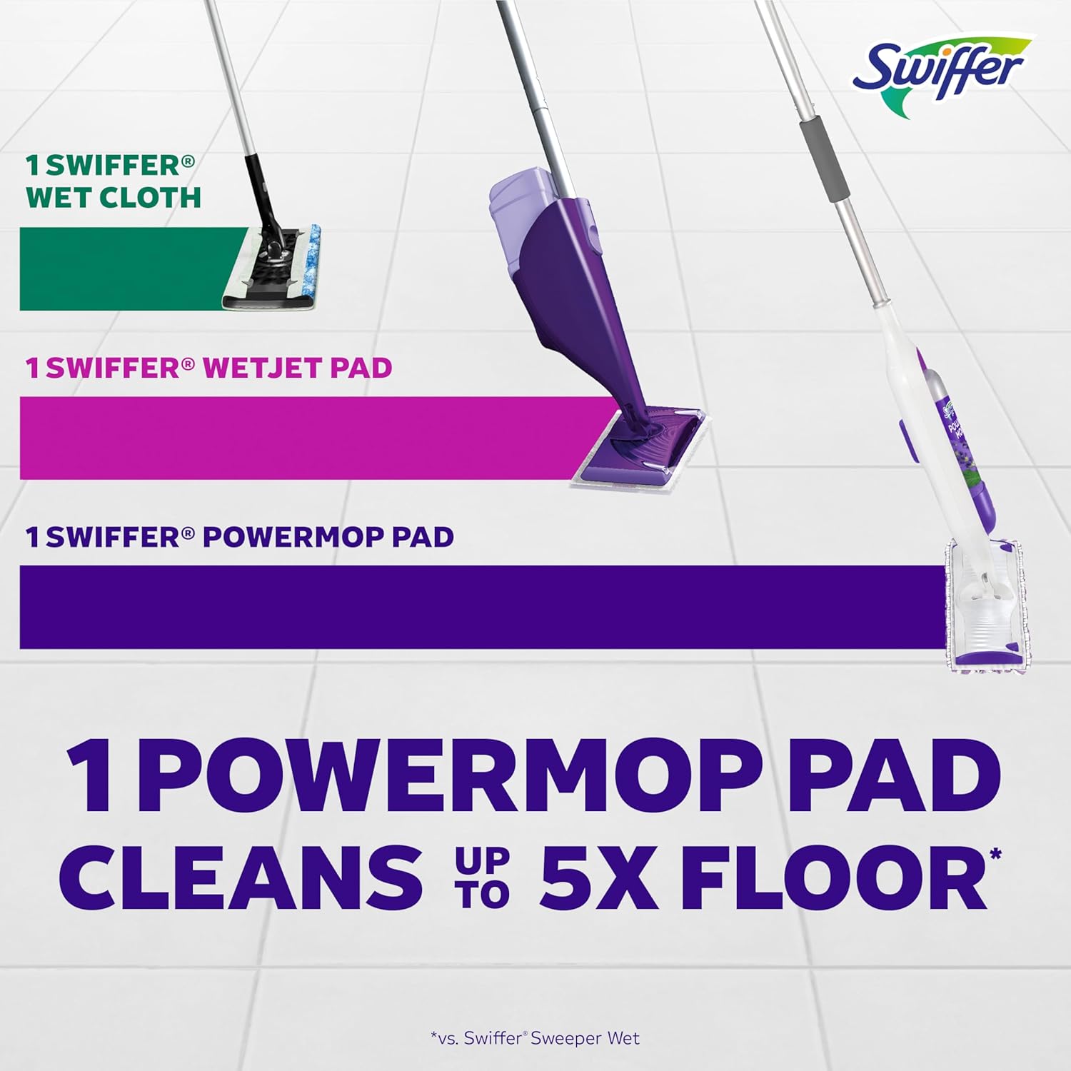 Swiffer PowerMop Multi-Surface Mop Kit for Floor Cleaning, Fresh Scent, Mopping Kit Includes PowerMop,